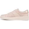 imageRyka Womens Viv Classic SneakerBlush Lace