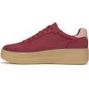 imageRyka Womens Viv Max SneakerBerry Red Microfiber
