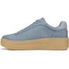imageRyka Womens Viv Max SneakerCitadel Blue Microfiber