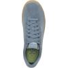 imageRyka Womens Viv Max SneakerCitadel Blue Microfiber