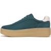 imageRyka Womens Viv Max SneakerDark Sea Green Microfiber