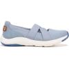 imageRyka Womens Endless SlipOnDusty Blue