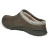imageRyka Womens Stellar MuleAlpine Green Microfiber