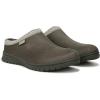 imageRyka Womens Stellar MuleAlpine Green Microfiber