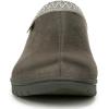 imageRyka Womens Stellar MuleAlpine Green Microfiber