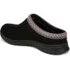 imageRyka Womens Stellar MuleBlack Microfiber