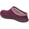 imageRyka Womens Stellar MuleRich Purple Microfiber