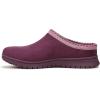 imageRyka Womens Stellar MuleRich Purple Microfiber