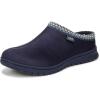 imageRyka Womens Stellar MuleAcademy Blue Microfiber