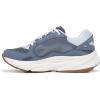 imageRyka Womens Rezorb Max Classic SneakerFlintstone Blue