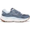 imageRyka Womens Rezorb Max Classic SneakerFlintstone Blue