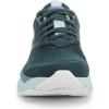 imageRyka Womens Rezorb Max SneakerDark Sea Green