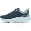 imageRyka Womens Rezorb Max SneakerDark Sea Green