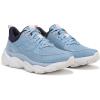 imageRyka Womens Rezorb Max SneakerGlacier Blue