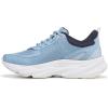 imageRyka Womens Rezorb Max SneakerGlacier Blue