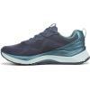 imageRyka Womens Uplift Lx SneakerVintage Blue