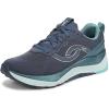 imageRyka Womens Uplift Lx SneakerVintage Blue