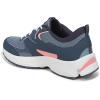 imageRyka Womens Invoke 2 SneakerVintage Blue