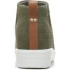 imageRyka Womens Vera Sneaker BootOlive Green Leather