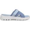 imageRyka Womens Brilliant Slide SandalManor Blue