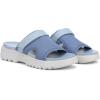 imageRyka Womens Brilliant Slide SandalManor Blue