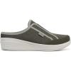 imageRyka Womens Lounge MuleAlpine Green