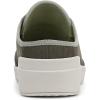 imageRyka Womens Lounge MuleAlpine Green