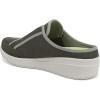 imageRyka Womens Lounge MuleAlpine Green