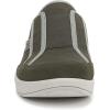 imageRyka Womens Lounge MuleAlpine Green