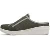 imageRyka Womens Lounge MuleAlpine Green