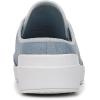 imageRyka Womens Lounge MuleCitadel Blue