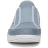 imageRyka Womens Lounge MuleCitadel Blue