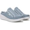 imageRyka Womens Lounge MuleCitadel Blue