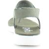 imageRyka Womens Margo SandalIvy Green Snake