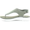 imageRyka Womens Margo SandalIvy Green Snake