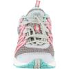 imageRyka Womens Hydro Sport Cross Training Water ShoeSilverGreyBluePink Fabric