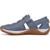 image:imageRyka womens Echo FishermanFlintsone Blue