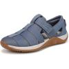 image:imageRyka womens Echo FishermanFlintsone Blue