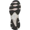 image:imageRyka Womens Devotion X 2Opal Green