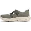 image:imageRyka Womens Activfoam MjVetiver Green Mesh Fabric