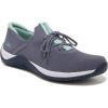 image:imageRyka Womens Echo Knit SlipOn LoafersBlue Fabric