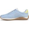 image:imageRyka Womens EraSkyway Blue