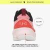 image:imageRyka Womens Rezorb MaxPink Coral Mesh Fabric