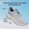image:imageRyka Womens Devotion X Max 2Pearl Blue