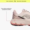 image:imageRyka Womens Devotion X Max 2Shell Pink