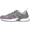 image:imageRyka Womens Hydro Sport Cross Training Water ShoesCoal Grey