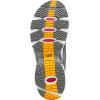 image:imageRyka Womens Hydro Sport Cross Training Water ShoesCoal Grey