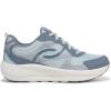 image:imageRyka Womens IntentPearl Blue