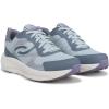 image:imageRyka Womens IntentPearl Blue