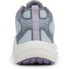 image:imageRyka Womens IntentPearl Blue